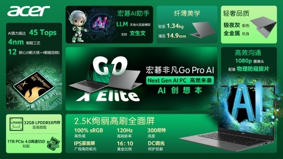 靈感大師？摸魚神器？學(xué)習(xí)外掛？宏碁非凡Go Pro AI給你親民嘗鮮體驗(yàn)！