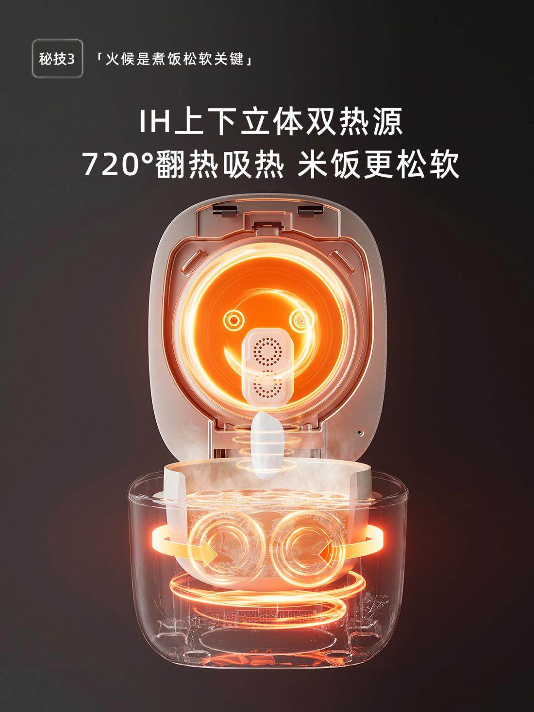 小熊電器變壓電飯煲：16分鐘，速享Q彈A+好米飯