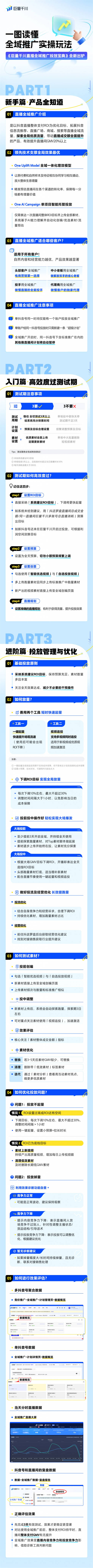 掌握生意增長(zhǎng)先機(jī)，巨量千川全域推廣投放寶典為你揭秘