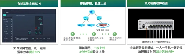 黔西南州政府：綠色“光”網(wǎng)，政府辦公新風(fēng)范