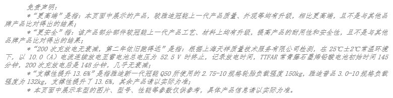 全球騎行！八千萬用戶共鑒雅迪實用科技魅力，重新定義出行新風(fēng)尚