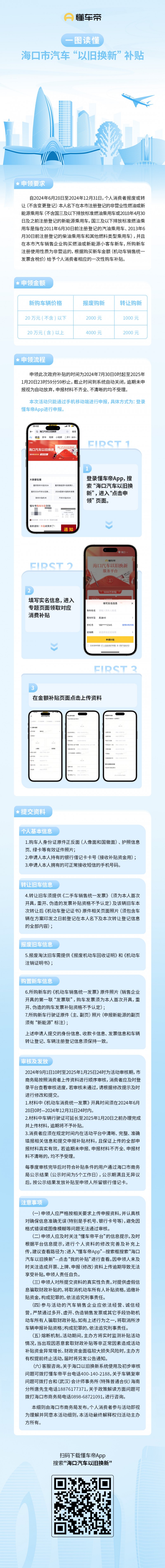 懂車帝獨(dú)家發(fā)放?？谄囈耘f換新補(bǔ)貼，總金額2300萬，買車最高可領(lǐng)4000元