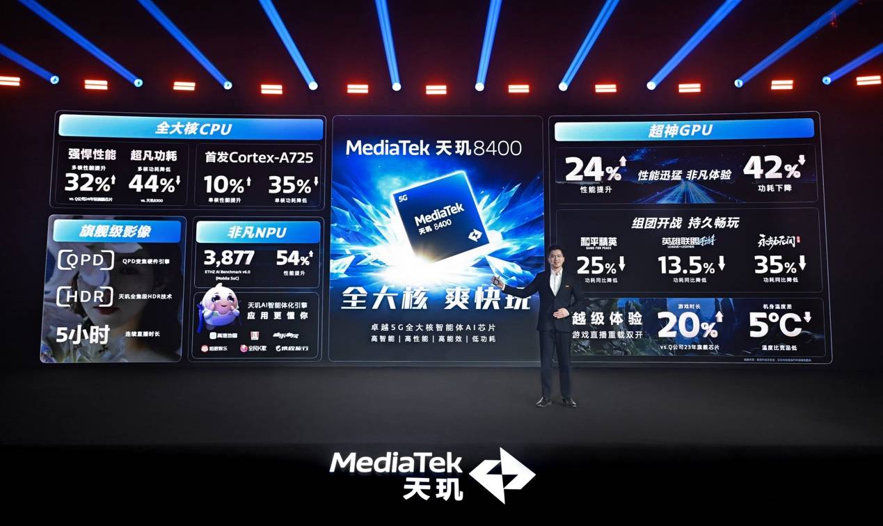 天璣8400搭載同檔最強GPU，越級游戲體驗摸到旗艦8G3
