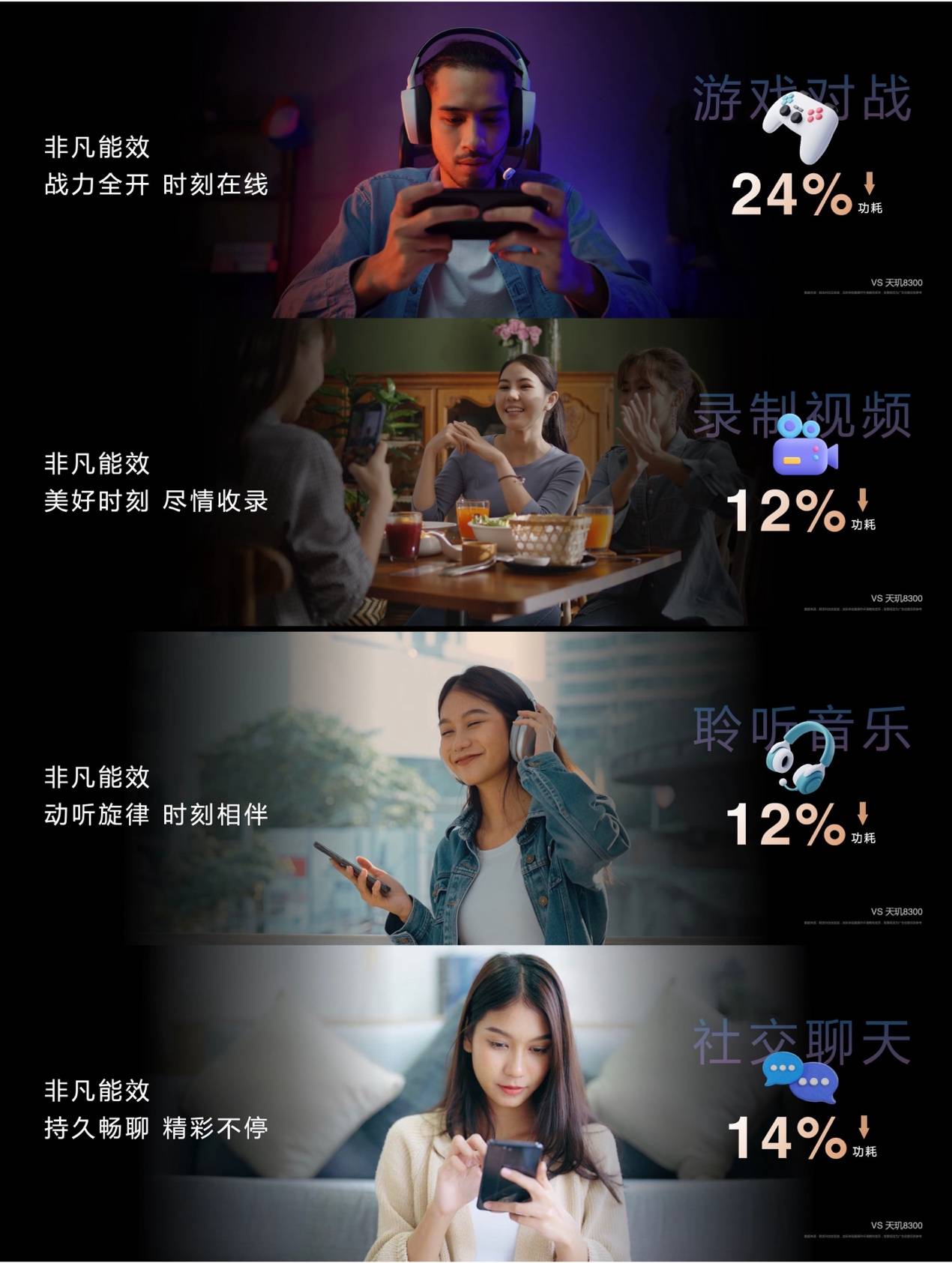 同檔無(wú)敵！天璣8400全大核架構(gòu)引領(lǐng)性能再攀高峰