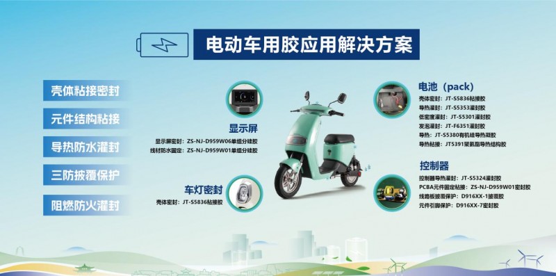 積極探索創(chuàng)新，集泰股份推動電動自行車電池安全迭代升級