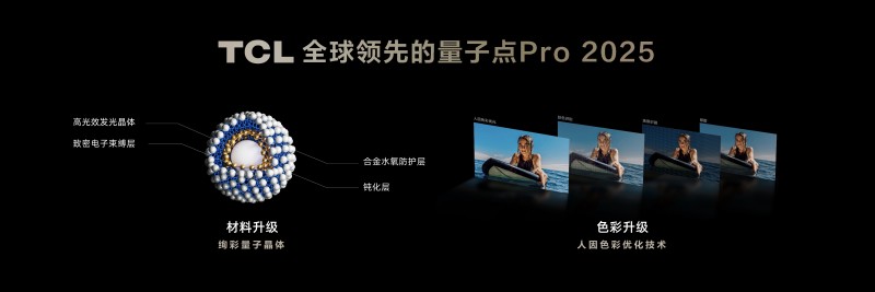 TCL發(fā)布會震撼行業(yè)：友商該如何應(yīng)對TCL技術(shù)、產(chǎn)品、銷量全維登頂