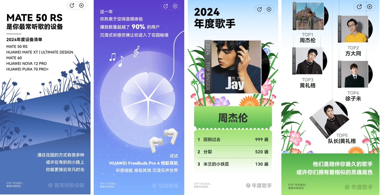 華為音樂(lè)2024年度聽歌報(bào)告：與鴻蒙用戶共同漫步音樂(lè)花園