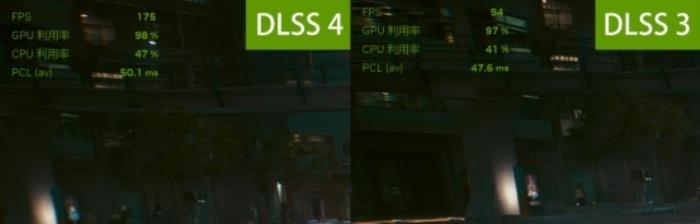 支持DLSS4，影馳 RTX 5080 金屬大師OC評測