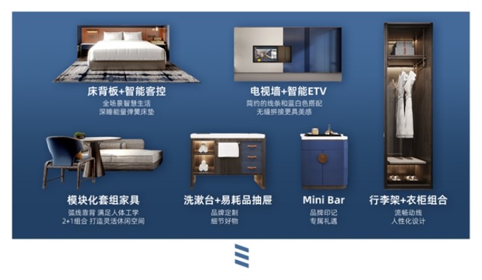 開業(yè)1個(gè)月即實(shí)現(xiàn)盈利,這家美豪酒店成功的方法論有哪些?