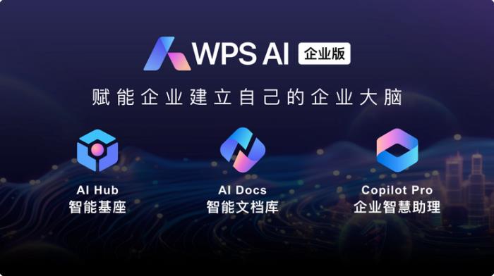 直擊交通行業(yè)三大痛點：+WPS+365以AI賦能智破行業(yè)難題