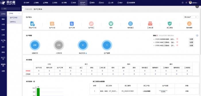 同心雁S-ERP：醫(yī)療器械進(jìn)銷存管理利器，訂單一體化追蹤