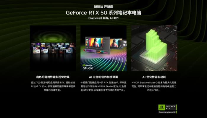 專為創(chuàng)作者打造，GeForce RTX? 5080 筆記本電腦ROG幻16 Air 2025開售
