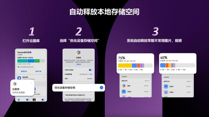 華為Pura X一站式搞定假期出行安排，快來查收這份五一走鴻指南！