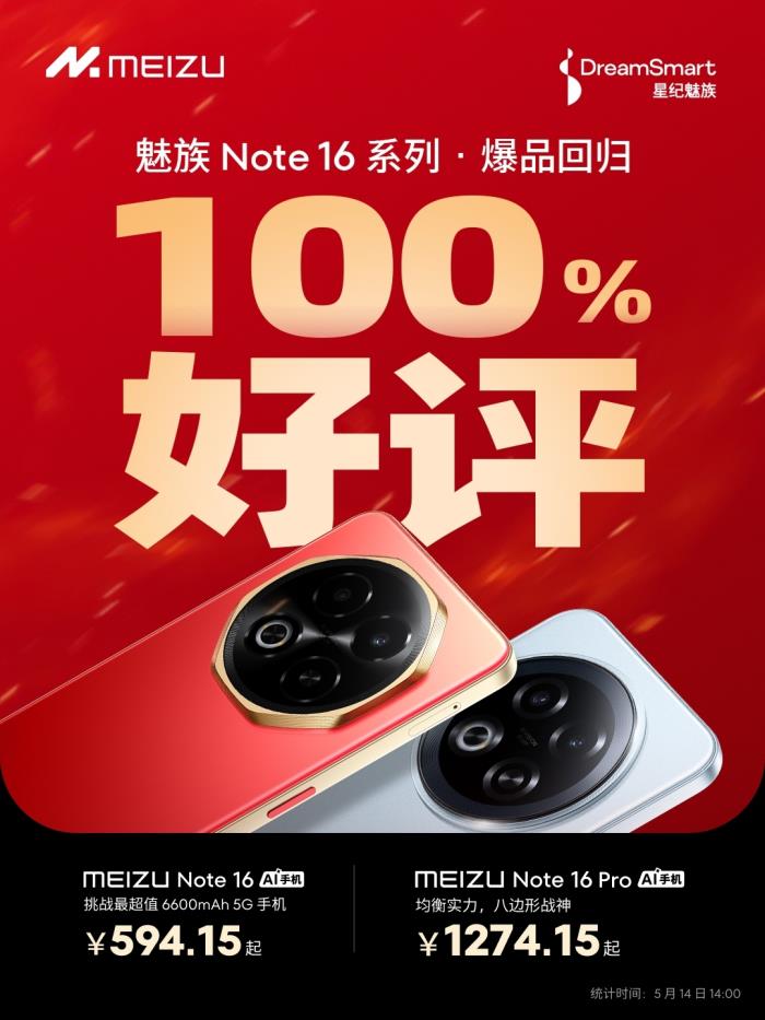 魅族 Note 16 榮登京東手機競速排行榜雙第一，全平臺好評100%！