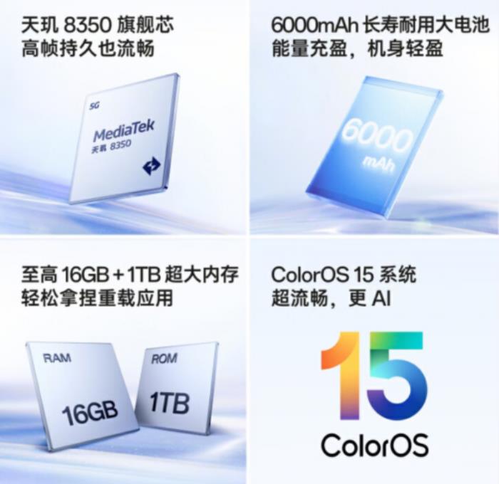 2336元起！來京東先人一步下單OPPO Reno14系列享權(quán)益隨心選