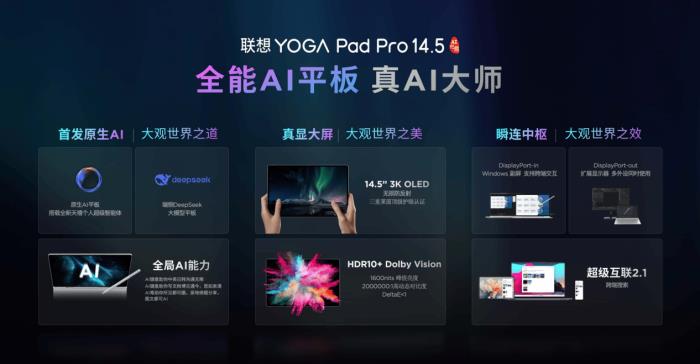 真顯大屏+超強原生AI+國補福利！聯(lián)想YOGA Pad Pro 14.5 AI元啟版今日開搶