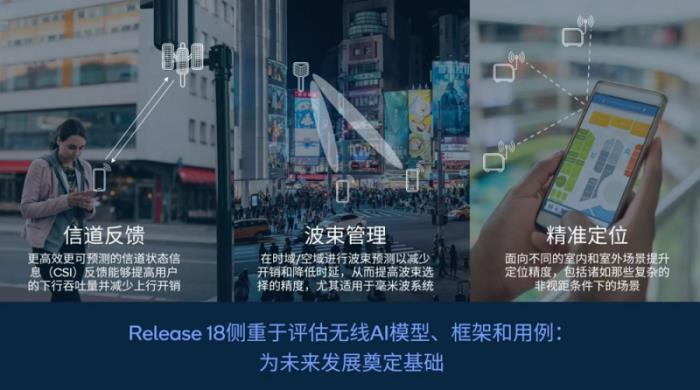 推動(dòng)5G-A和端側(cè)AI融入更多使用場(chǎng)景，高通與產(chǎn)業(yè)伙伴助力多行業(yè)創(chuàng)新發(fā)展