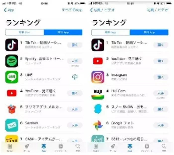 妙手ERP重磅接入TikTok Shop日本站，全方位助力賣家搶占市場(chǎng)先機(jī)！