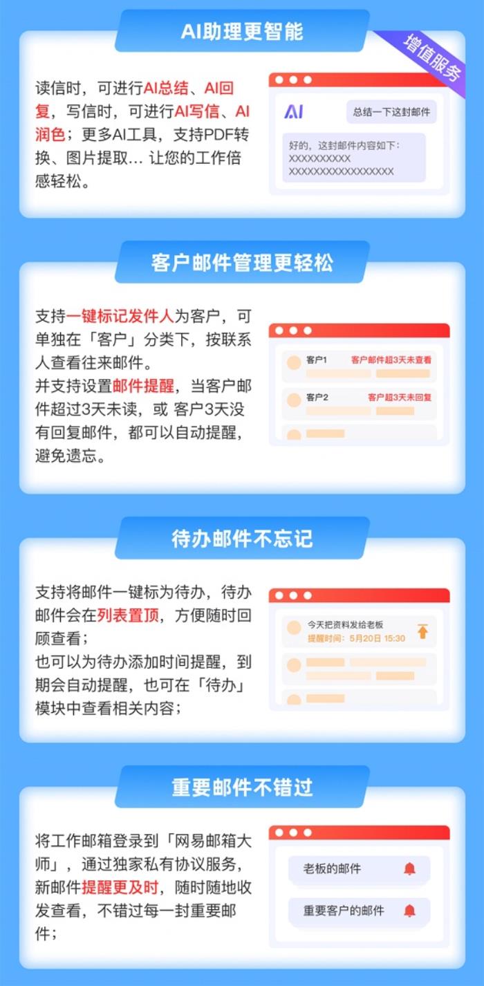 Coremail 攜手網(wǎng)易郵箱大師，打造智能化郵件管理新體驗(yàn)
