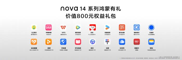 nova 14系列到手！端午假期出游，華為云空間守護設備安全