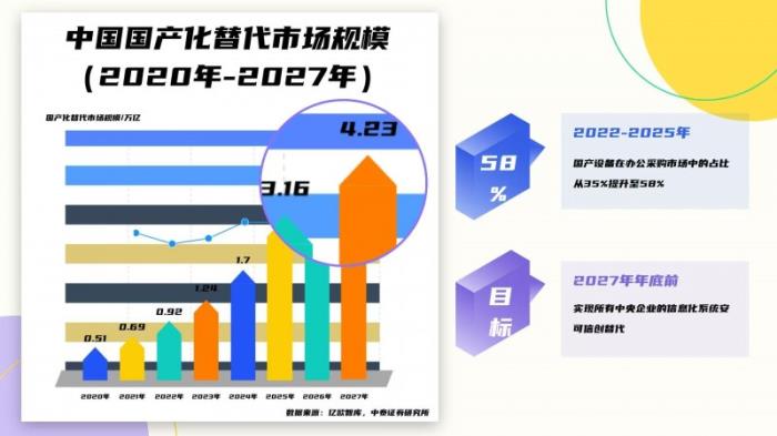京東《2025年企業(yè)辦公采購(gòu)趨勢(shì)報(bào)告》發(fā)布 企業(yè)辦公采購(gòu)正經(jīng)歷重大變革