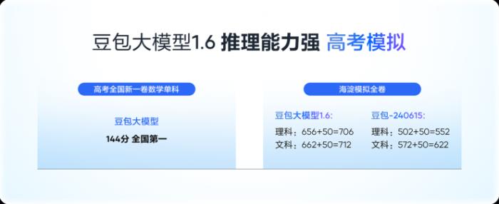 豆包大模型1.6發(fā)布！更強模型、更高性價比