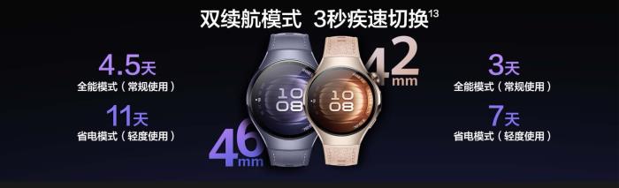 技術(shù)先鋒智慧先鋒HUAWEI WATCH 5，攜鴻蒙AI重塑智慧生活
