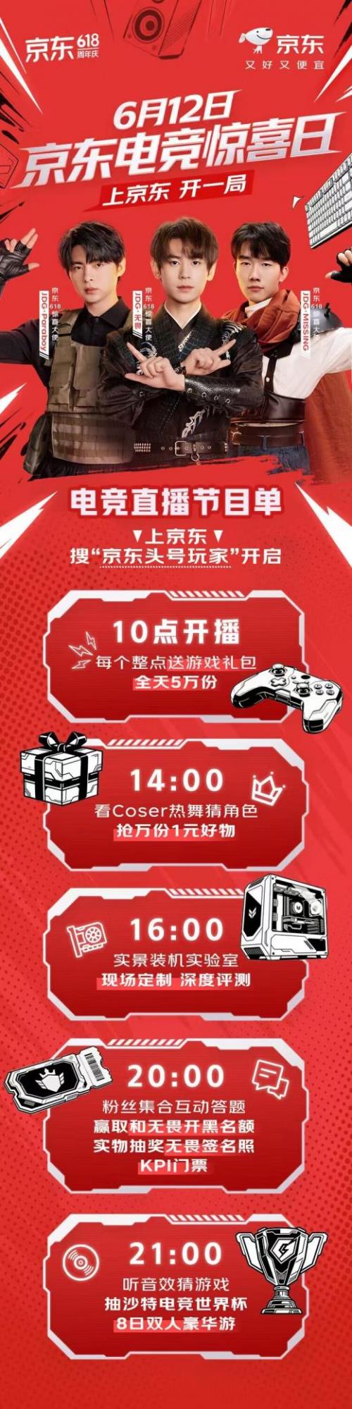 沙特電競(jìng)世界杯8日雙人豪華游大獎(jiǎng)送出 京東618電競(jìng)驚喜日引爆玩家熱情