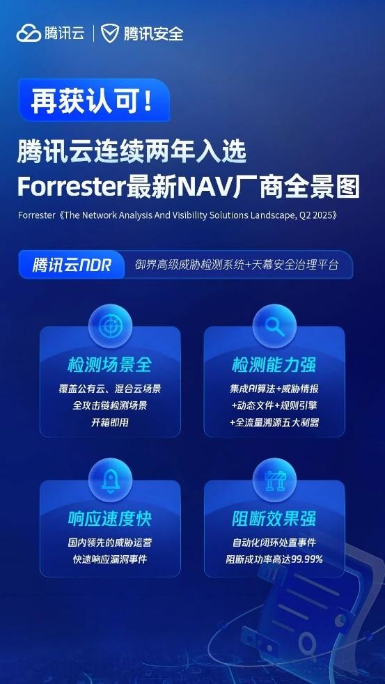 再獲認(rèn)可！騰訊云憑借NDR入選Forrester最新研報(bào)