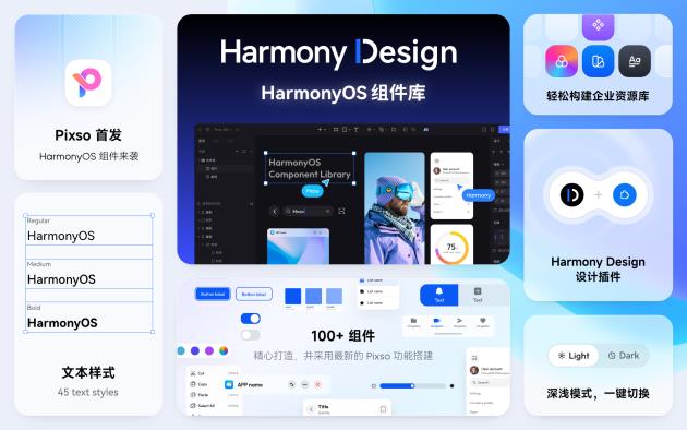 D2C設計稿一鍵生成代碼，開發(fā)HarmonyOS應用不要太簡單！