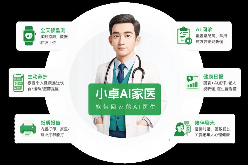 福田發(fā)布19款A(yù)I硬核產(chǎn)品，達(dá)成千萬(wàn)級(jí)訂單，成果亮眼！