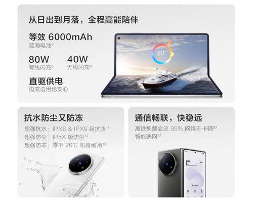 來(lái)京東參與vivo X Fold5預(yù)售 以舊換新至高補(bǔ)貼1800元