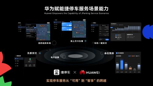 從“停車”到“智行”，捷停車與華為打造智感停車場(chǎng)景閉環(huán)重塑用戶體驗(yàn)