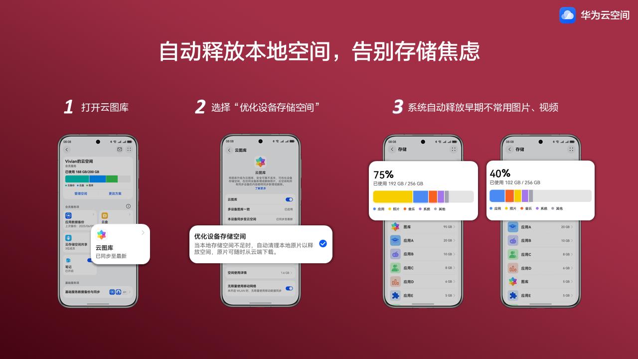 畢業(yè)季手機相冊“爆倉”？華為云空間用心珍藏你的青春記憶